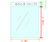 サイズのご注文について